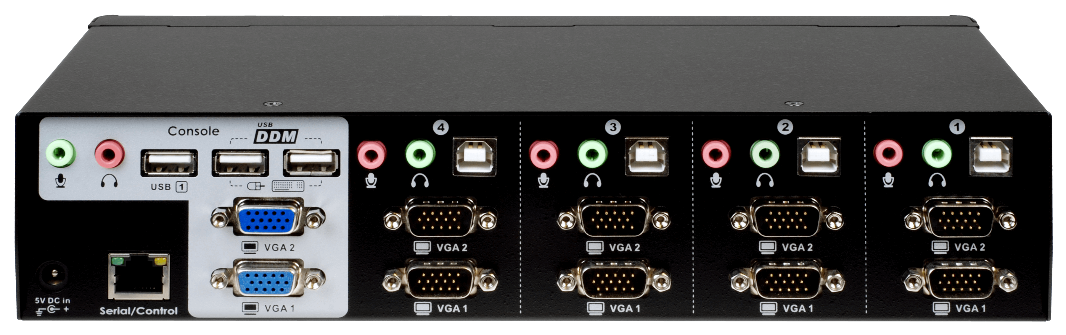 KVM Switch category